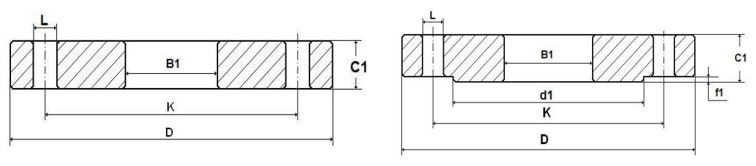 EN 1092-1 Type 01 Plate Flange - ZHONGNUO Flange