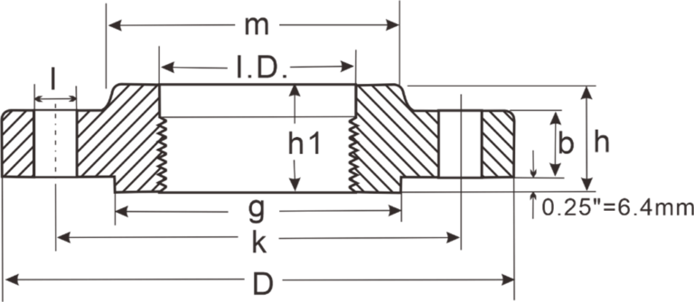 Threaded Flanges - Zhongnuo Flange